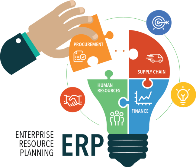 Enterprise-Resource-Planning-649x554